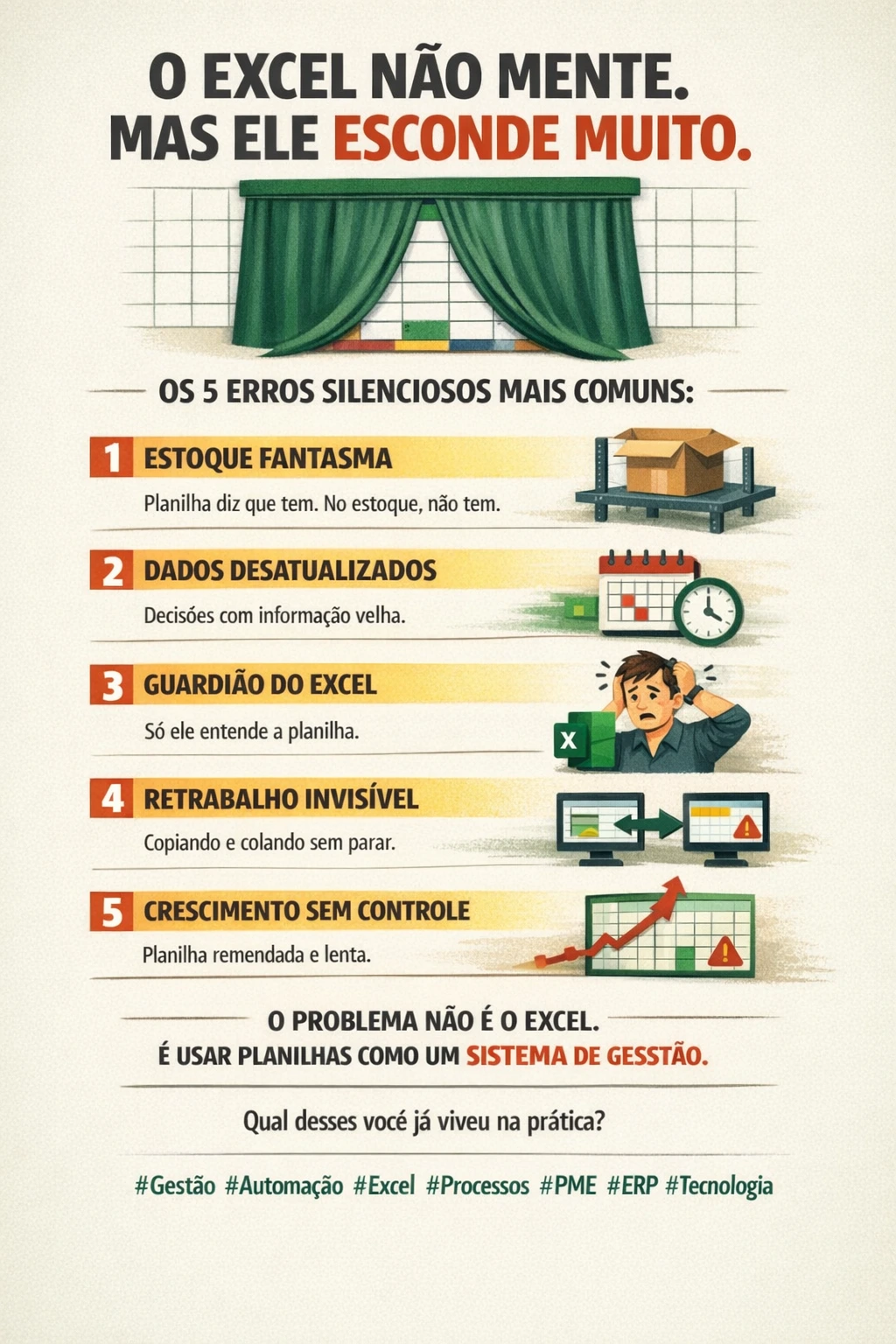 5 Erros Silenciosos que o Excel Esconde na Sua Empresa